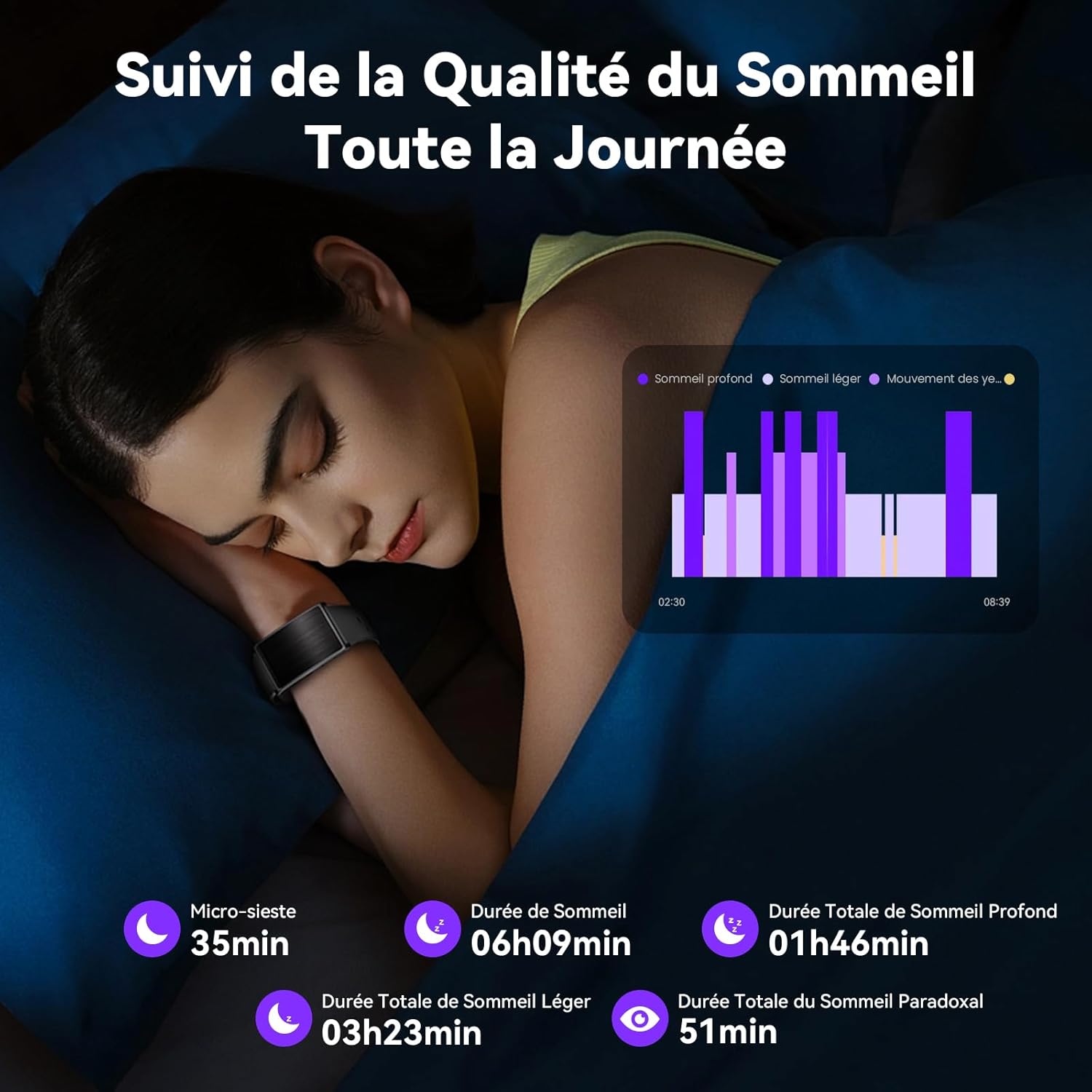 Application mobile de la montre connectee